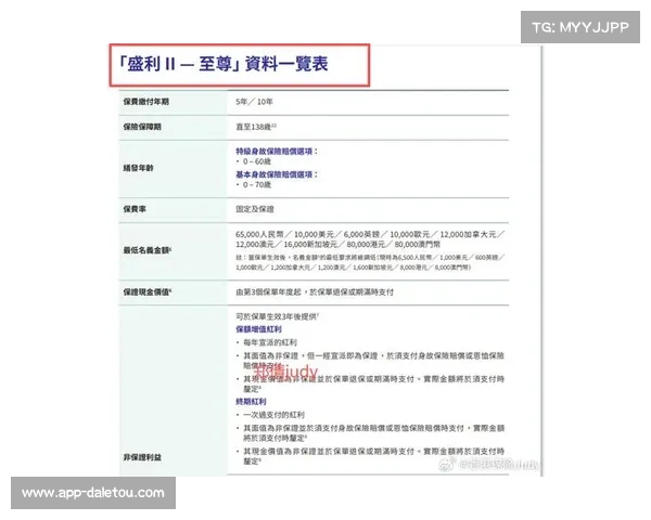 保险公司安盛与欧足联续约，继续担任欧洲国家联赛等赛事官方保险合作伙伴